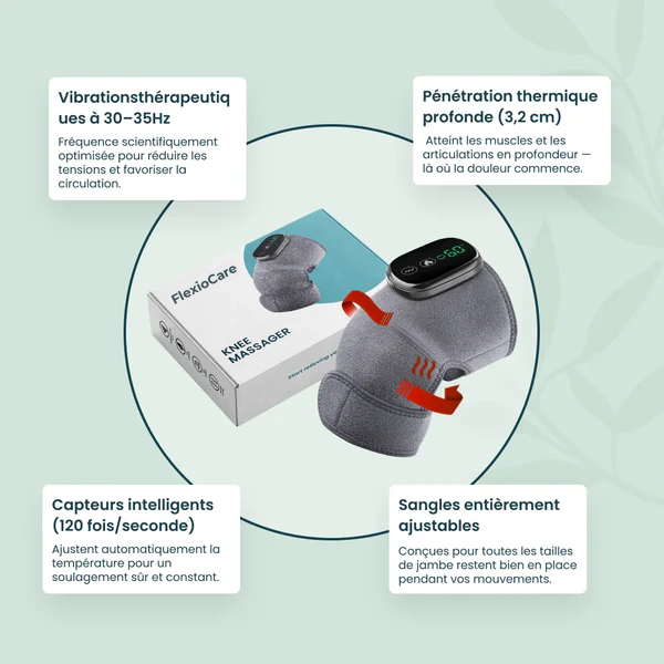 FlexioCare™ | Le soulagement articulaire, sans effort